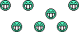 Bouncy :jumpeveryone: